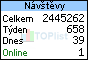 TOPlist
