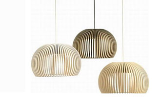 又到装修季，灯具选购难怎么破？