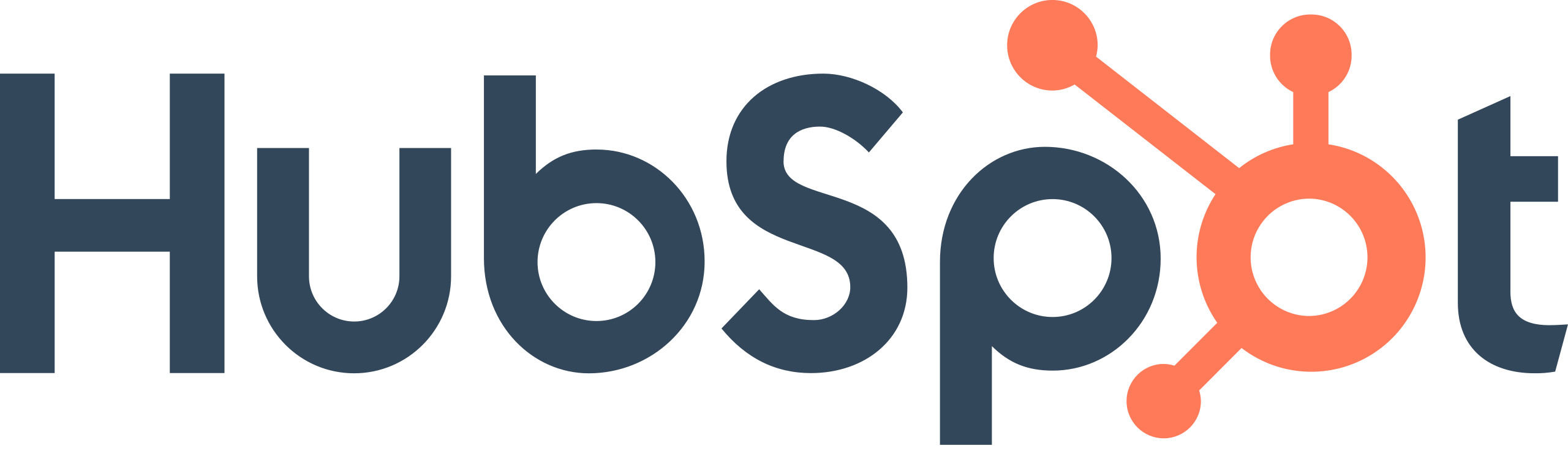HubSpot_Logo.svg