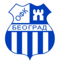 OFK Beograd