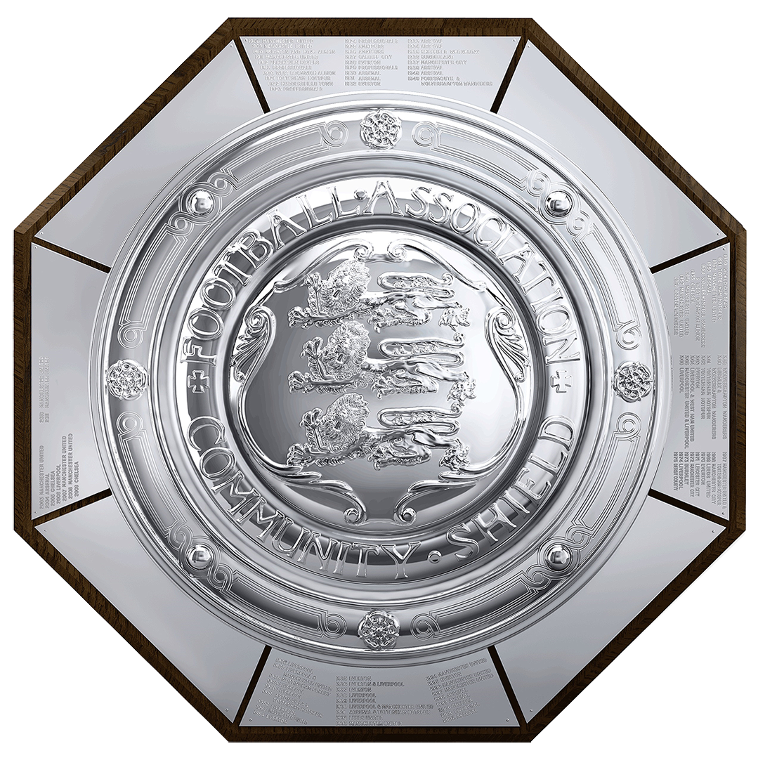 Community Shield