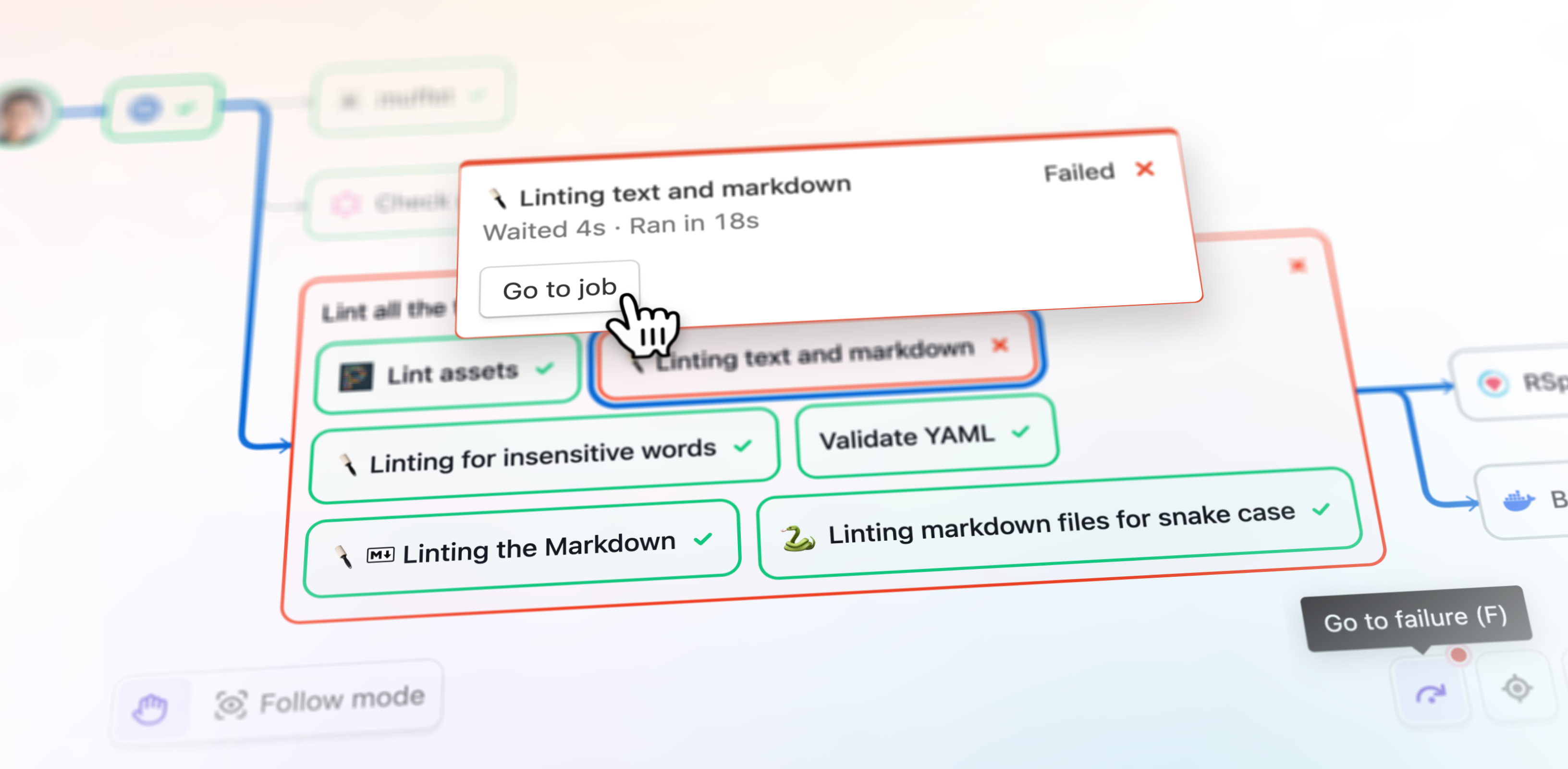 Visualize your CI/CD pipeline on a canvas