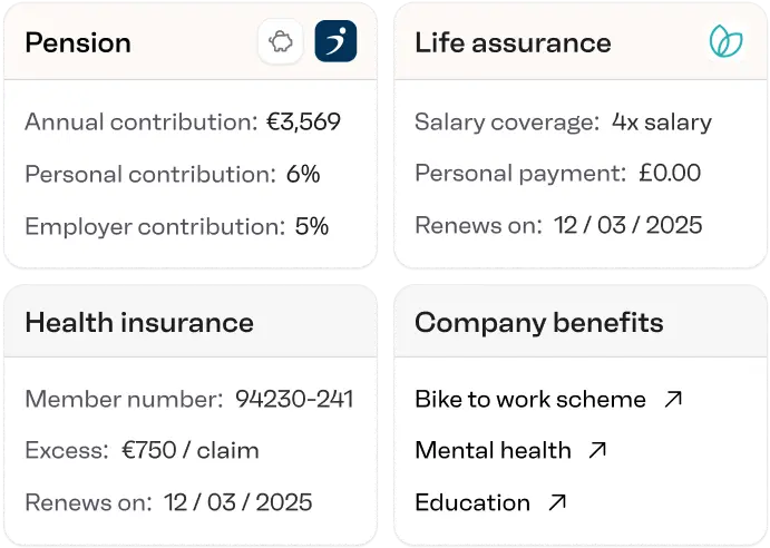 And a full understanding of everything they’re being offered