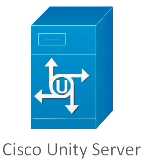 unity connection
                  sso