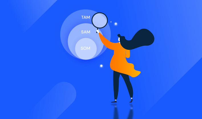 市場規模：評估你的 TAM（整體潛在市場）、SAM（服務可觸及市場）及 SOM（可獲得服務市場）