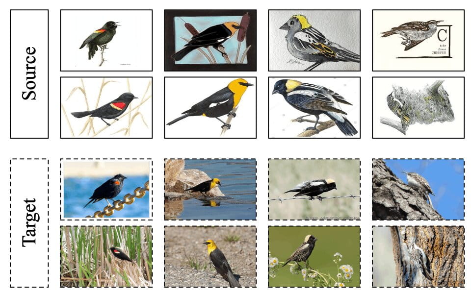 Progressive Adversarial Networks