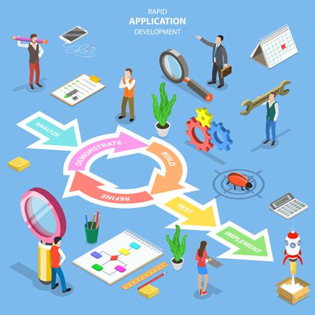 Application Lifecycle Management Benefits