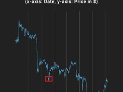 buysignal Screenshot 3