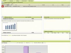 EGG crm (Easy Graphical Genuine) Screenshot 6