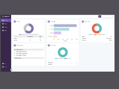 Keysight Eggplant Screenshot 1