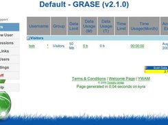 Display Users in Administration Interface