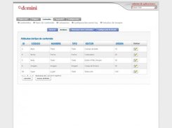 Attribute management