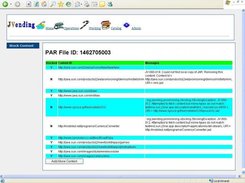 View the results of your stocked content.