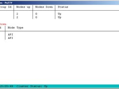 Node group status display