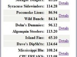 The old static style league page