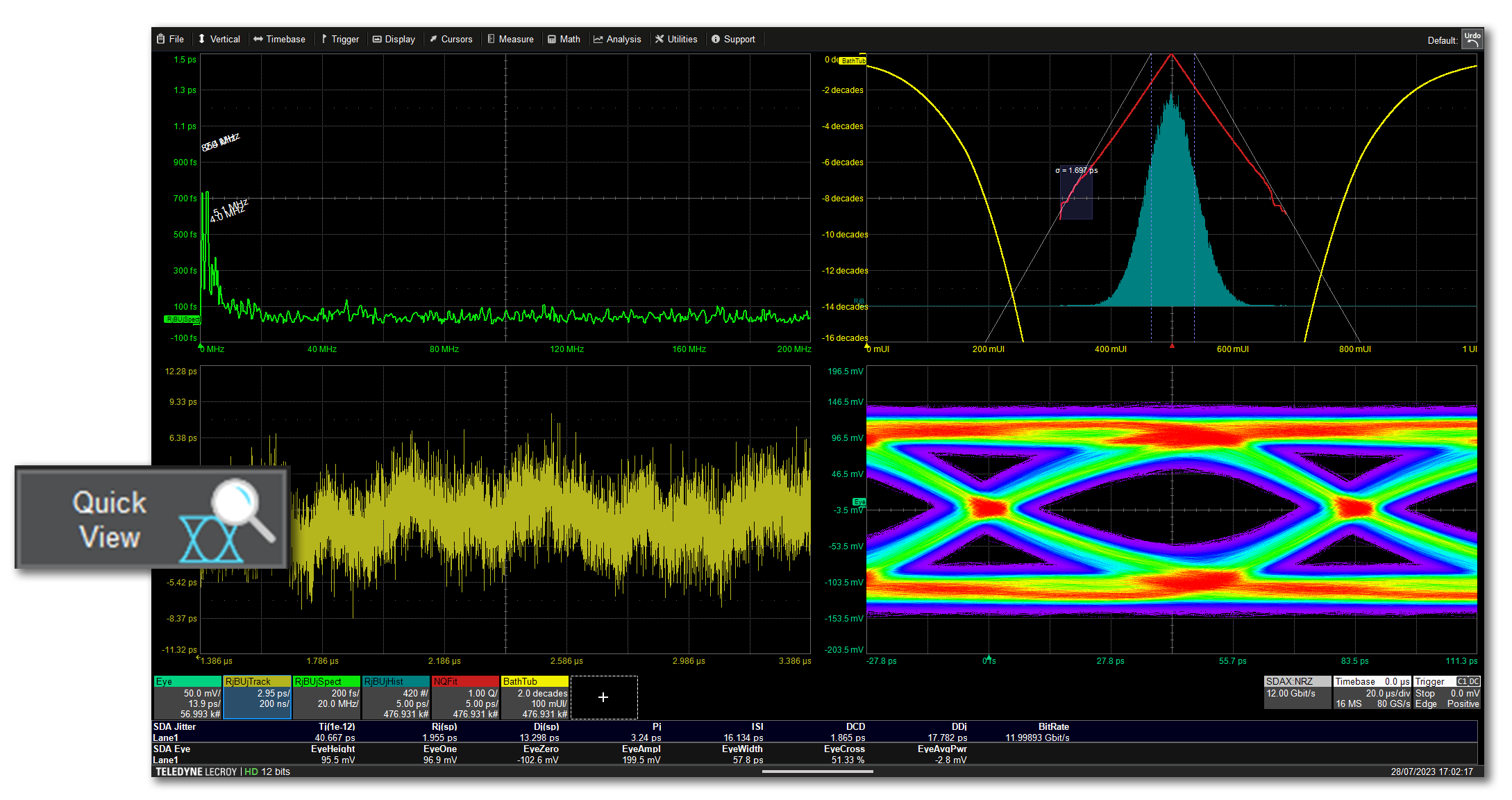 Configure SDA Expert Serial Data Analysis software with de-embedding and equalizing using one button instead of using a complex wizard