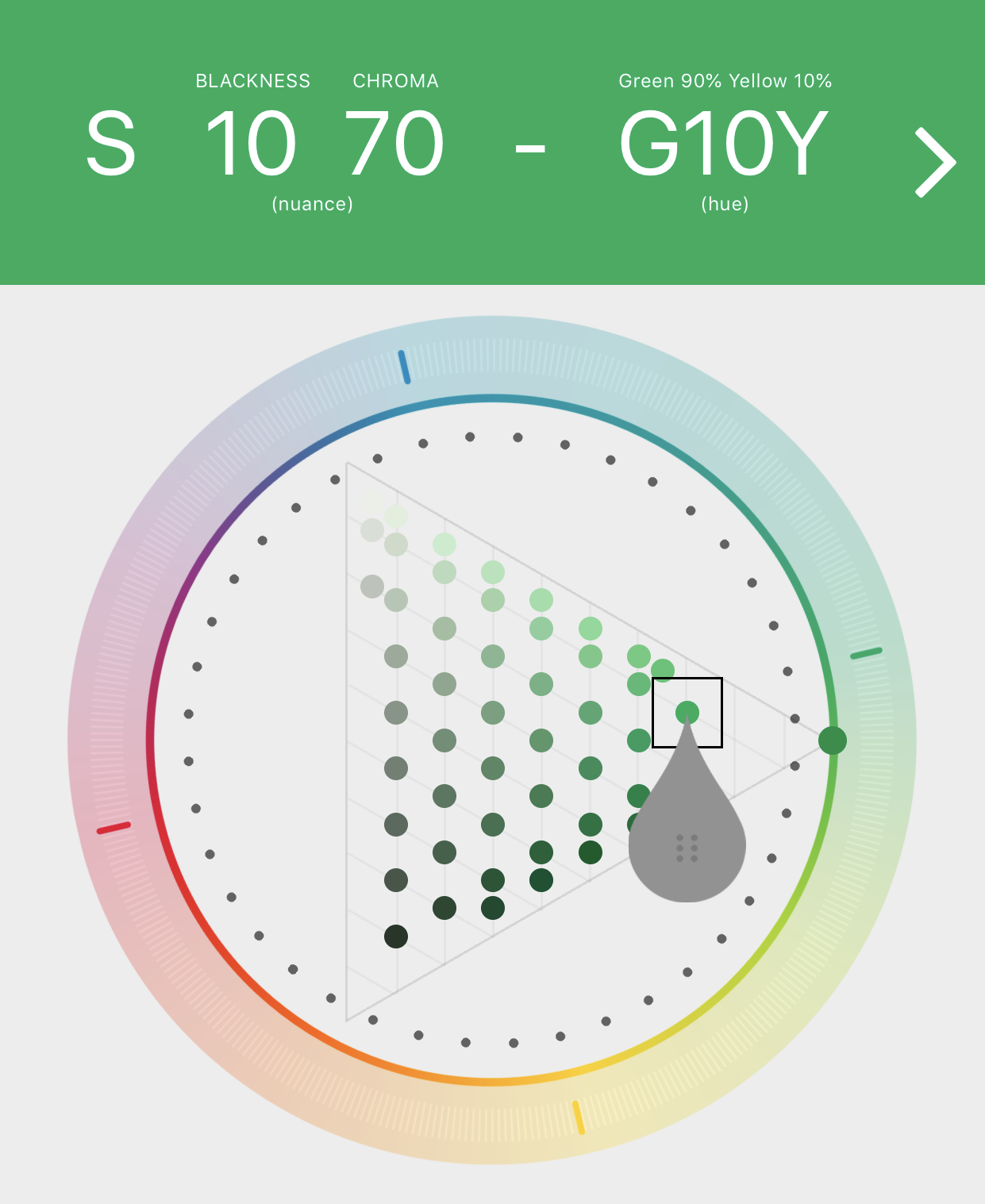 Natural Color System
