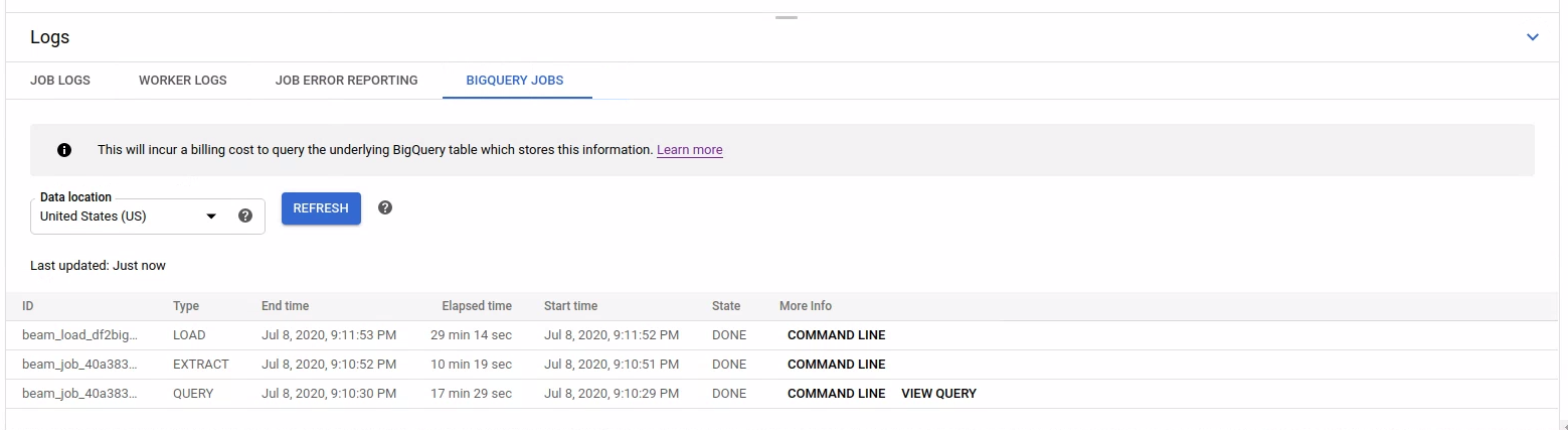 A table showing the BigQuery jobs that were run during the current pipeline
job execution.