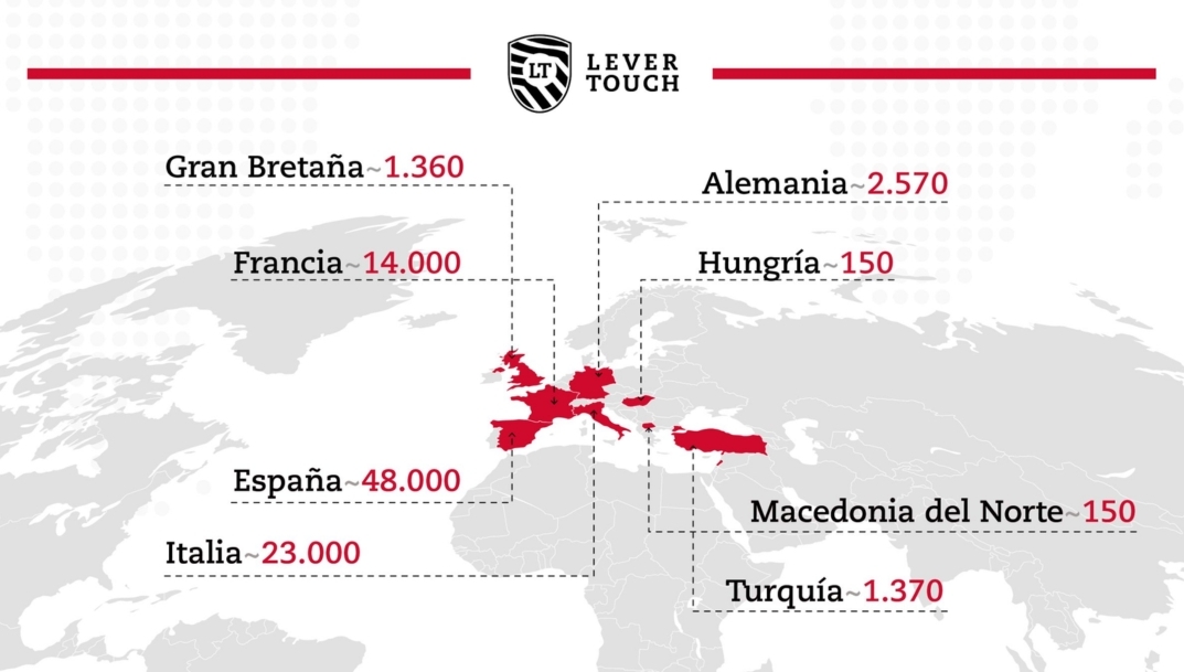 Lever Touch cerró 2025 con 48.000 reparaciones de vehículos en España, su principal mercado