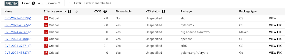 An image of the Vulnerabilities page for an image digest, including the Layer bar. The Layer bar has a drop-down menu for selecting from a numbered list of layers. 