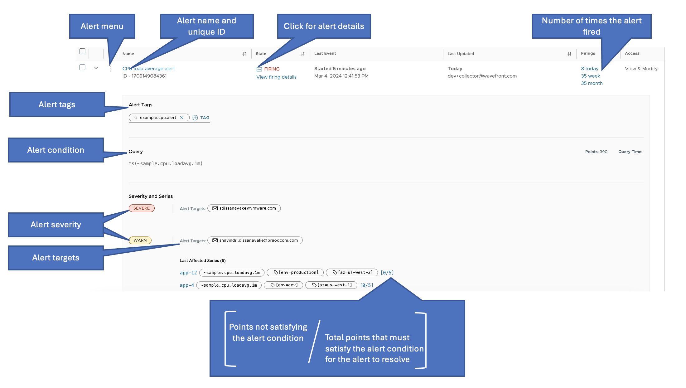 Annotated screenshot highlighting the UI elements which are described in the text below
