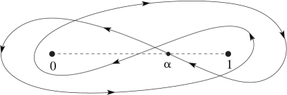 See accompanying text
