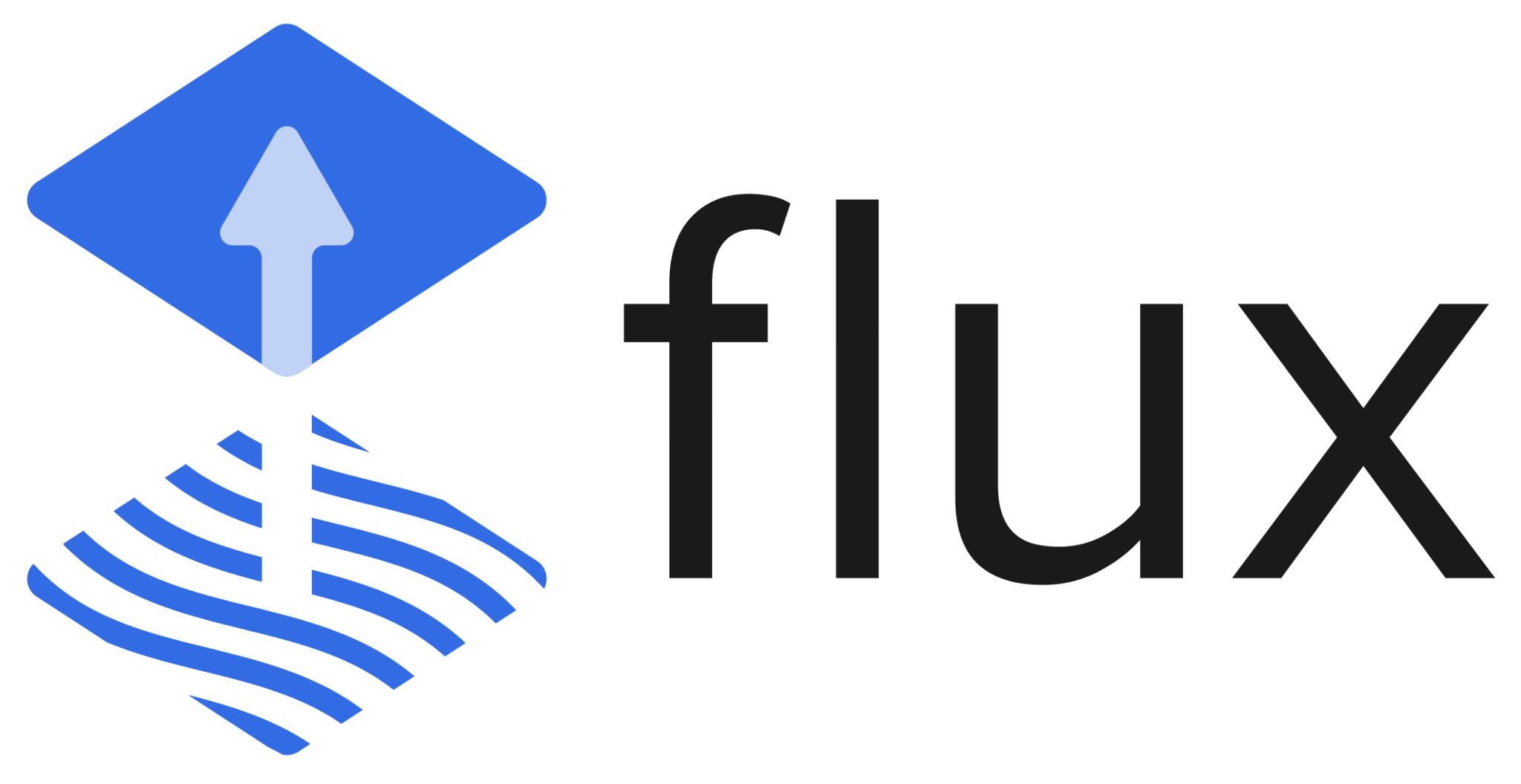 FluxCD Azure DevOps OIDC Authentication