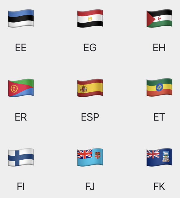 Emoji flags