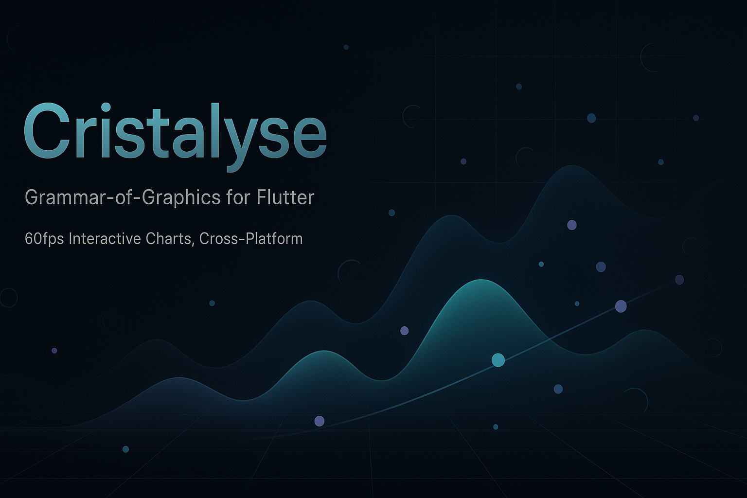 Cristalyse Chart Showcase