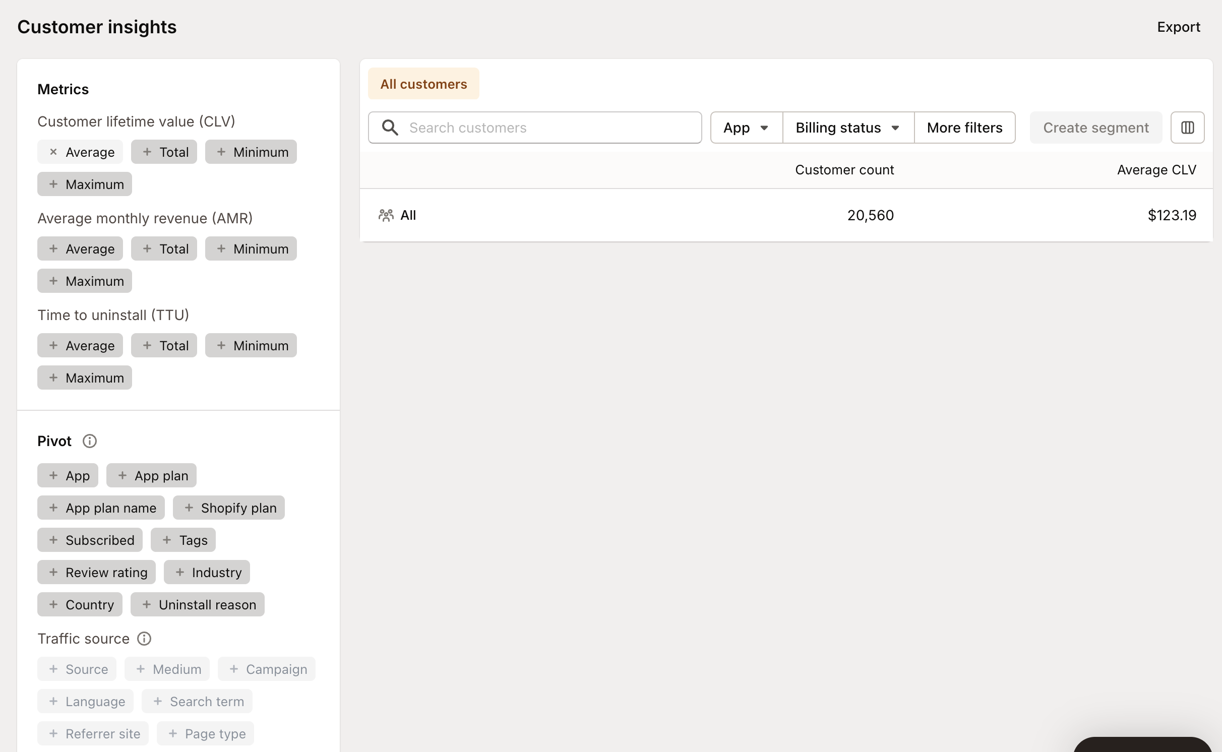 Customer insights card
