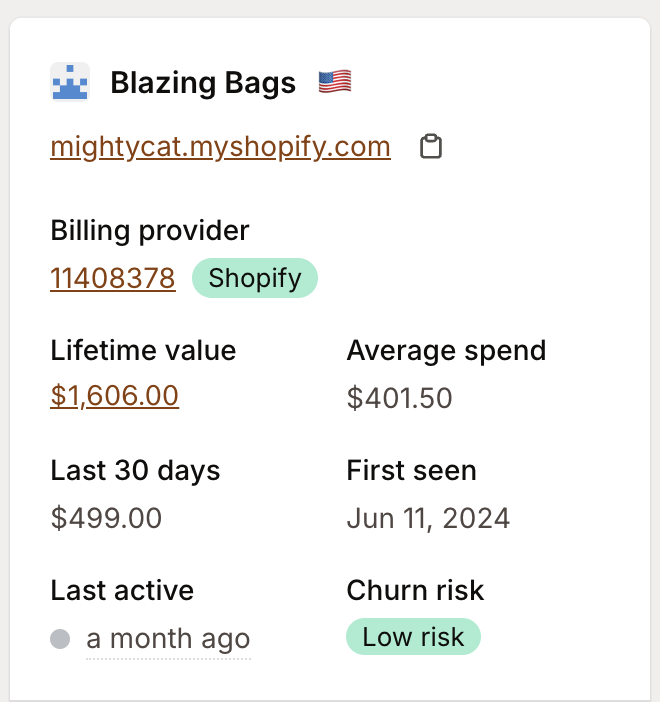 Customer overview card