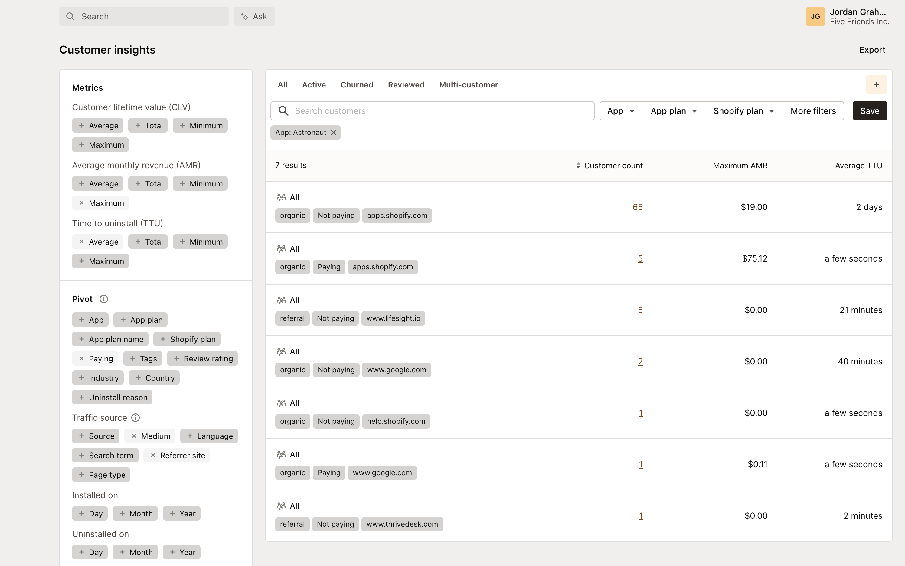Customer insights dashboard
