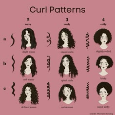 Type 2c 3a Hair, Curl Vs Coil, Levels Of Curl, Hair Cm, Curly Haircut Types, Kind Of Curly Hair, Loose Curl Pattern, Curl Guide, Types Of Perm