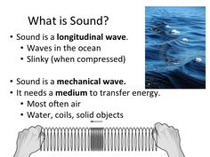 what is sound sound is a longitudinal wave waves in the ocean