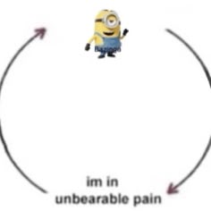 Minion Minion Reactions, Crying Minion, Minions Being Silly, Minion Reaction Pic, Traumatized Minion, Minion Meme Template, Silly Minion, Minion Reaction Meme, Minion Silly