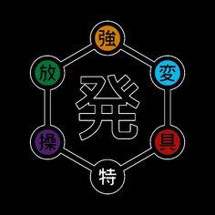 the chinese characters are arranged in a circle on a black background with multicolored symbols