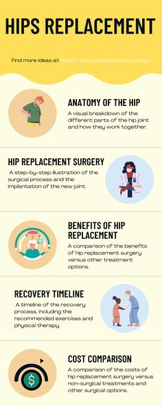 Hip Replacement Recovery Tips