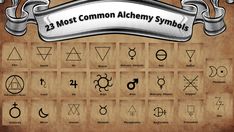 the most common alchemy symbols
