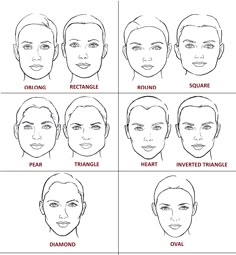 Face Profiling, Women Face Shapes, Types Of Chin Shapes, Face Types Shape Drawing, Face Shape Examples, Square Face Shape Drawing, Triangle Face Shape Drawing, Triangle Face Shape, Different Face Shapes