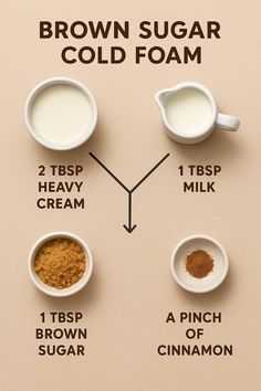 the ingredients to make brown sugar cold foam