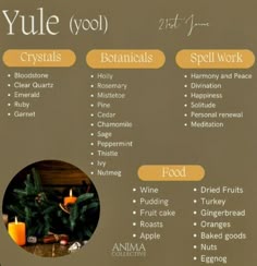a menu for yule voll with ingredients