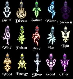 an image of some different types of water darknesss in the night sky with their names on them