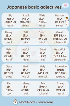 the japanese language for kids is shown in this screenshote, which shows how to use