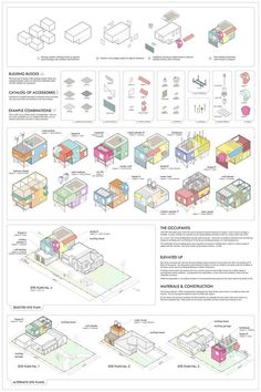 an info sheet showing different types of buildings and their functions in the building design process