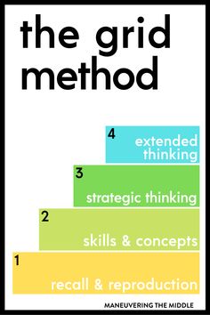 the grid method for effective thinking