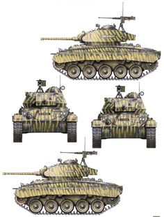 four different tanks are shown in three different positions