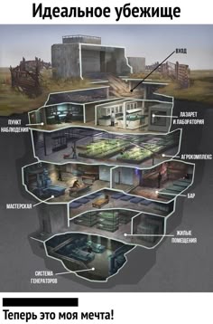 the inside of a house with all its rooms and floors labelled in different languages, including names
