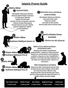the islamic prayer guide for beginners to learn how to pray in different languages, including english and arabic