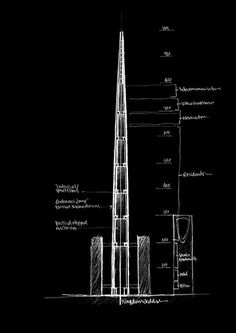 a black and white drawing of a tall building with various sections labeled in the diagram