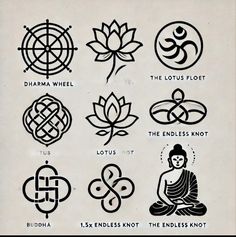 an image of buddhist symbols and their meanings